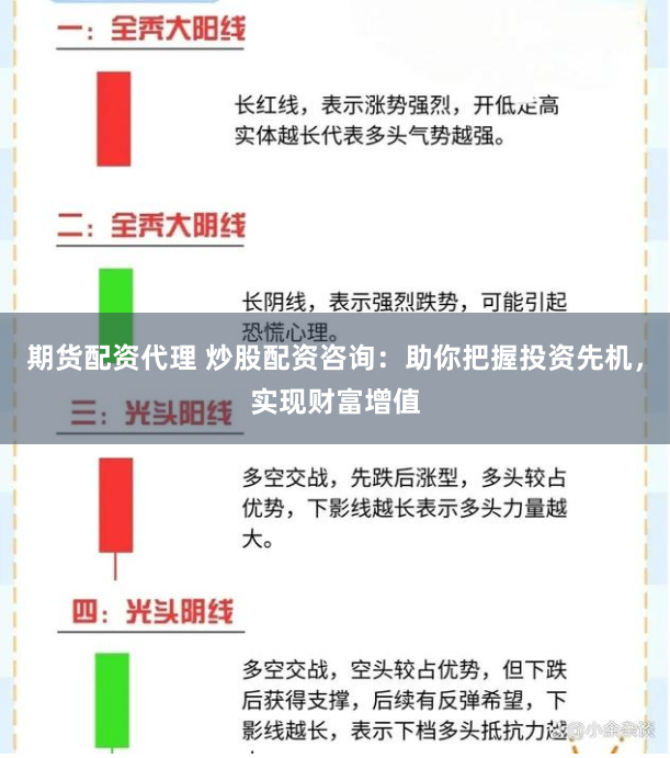 期货配资代理 炒股配资咨询：助你把握投资先机，实现财富增值