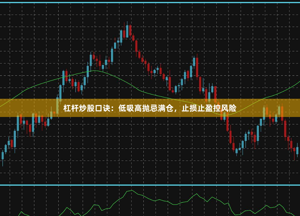 杠杆炒股口诀：低吸高抛忌满仓，止损止盈控风险