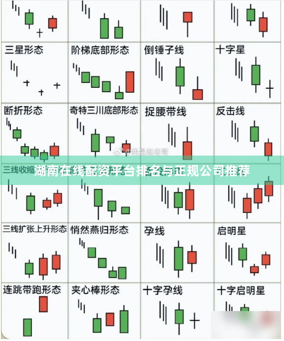 湖南在线配资平台排名与正规公司推荐